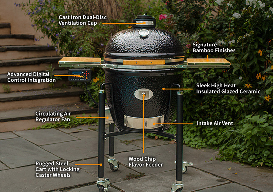 1061-BBQGuru-Monolith-FeaturesOverView-Cloud-Image-1